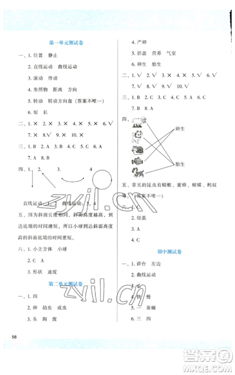 陜西人民教育出版社2023新課程學(xué)習(xí)與評(píng)價(jià)三年級(jí)科學(xué)下冊(cè)教科版參考答案