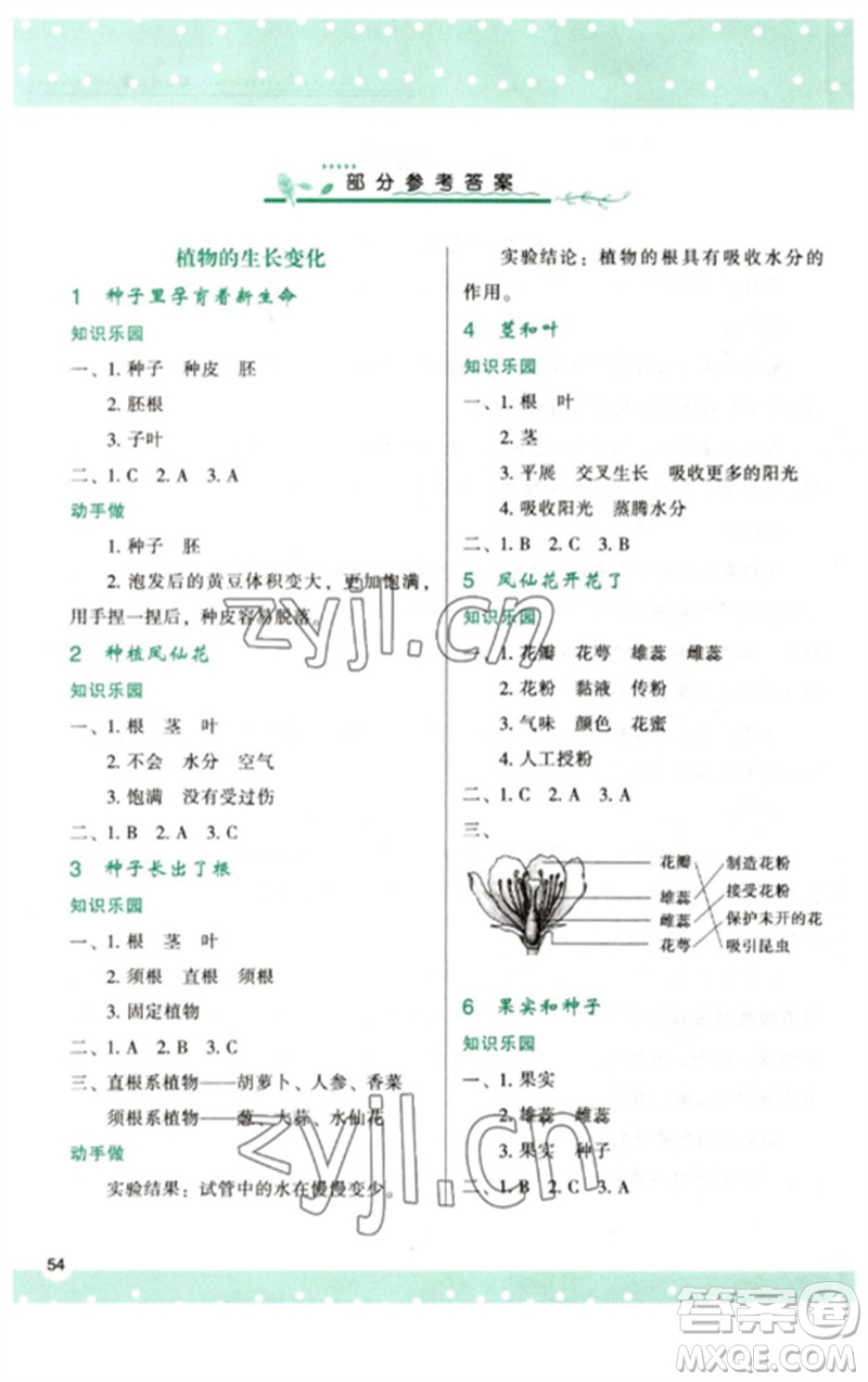 陜西人民教育出版社2023新課程學(xué)習(xí)與評價四年級科學(xué)下冊教科版參考答案