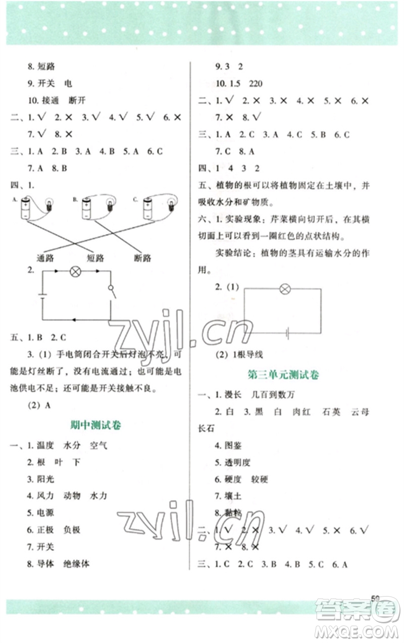 陜西人民教育出版社2023新課程學(xué)習(xí)與評價四年級科學(xué)下冊教科版參考答案