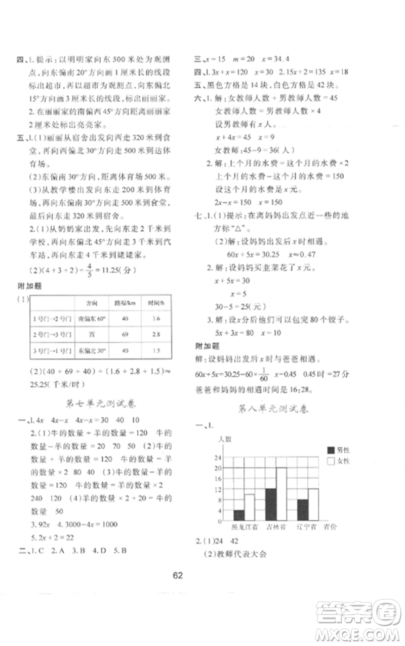 陜西人民教育出版社2023新課程學(xué)習(xí)與評價(jià)五年級數(shù)學(xué)下冊北師大版參考答案