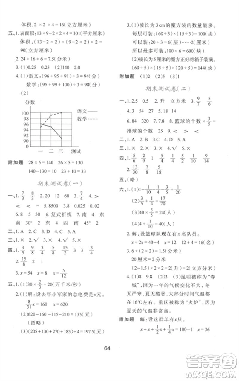 陜西人民教育出版社2023新課程學(xué)習(xí)與評價(jià)五年級數(shù)學(xué)下冊北師大版參考答案