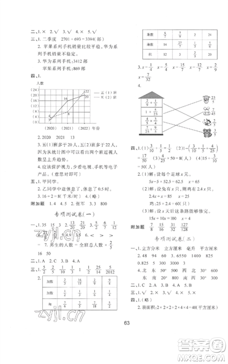 陜西人民教育出版社2023新課程學(xué)習(xí)與評價(jià)五年級數(shù)學(xué)下冊北師大版參考答案