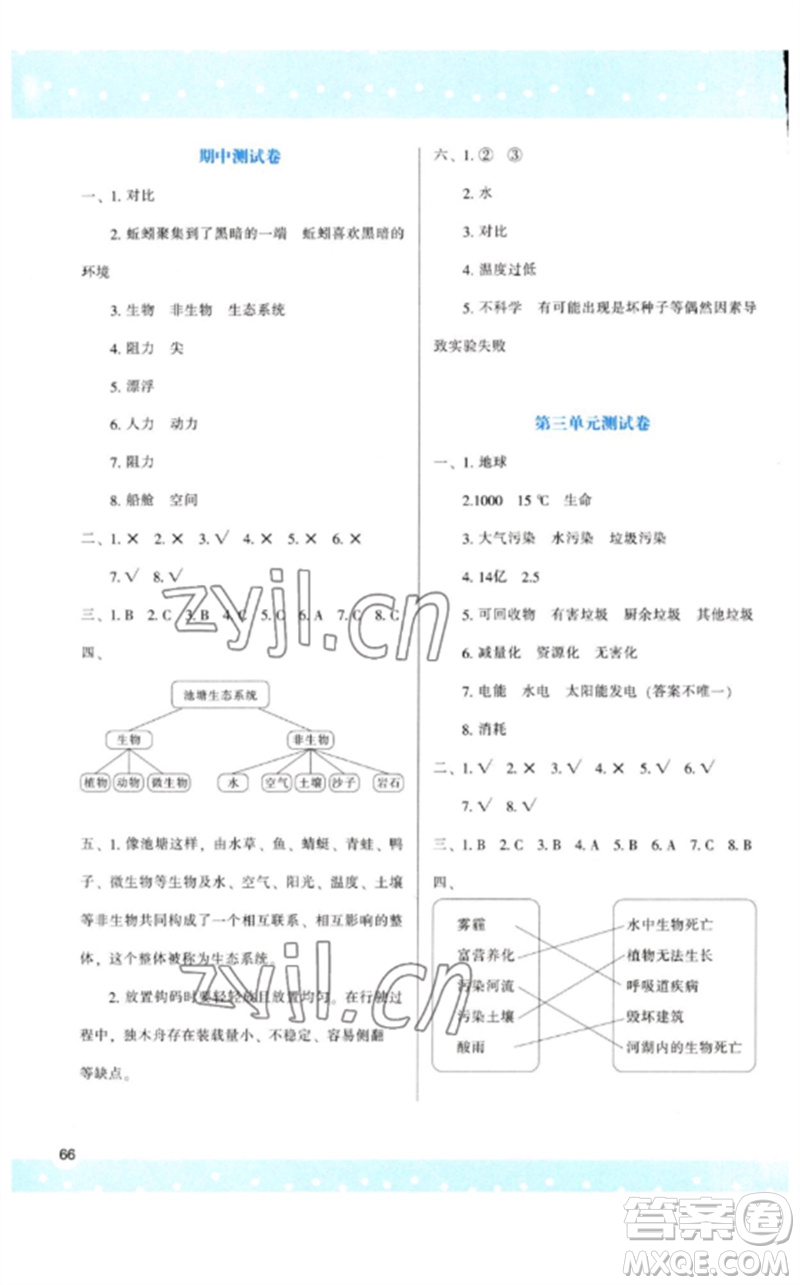 陜西人民教育出版社2023新課程學(xué)習(xí)與評(píng)價(jià)五年級(jí)科學(xué)下冊(cè)教科版參考答案