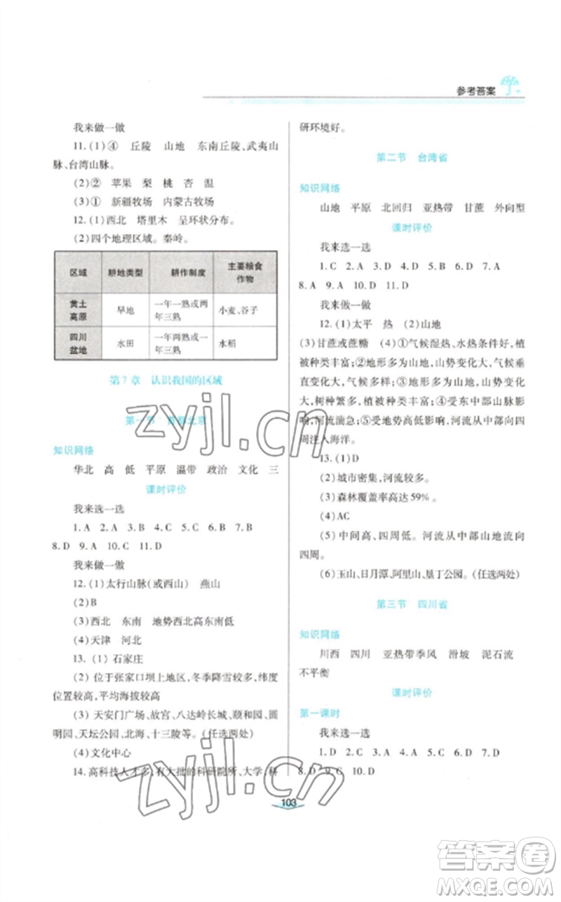 陜西人民教育出版社2023新課程學(xué)習(xí)與評價七年級地理下冊中圖版參考答案