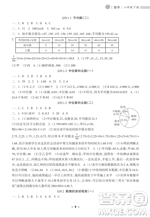 海南出版社2023新課程課堂同步練習(xí)冊(cè)八年級(jí)下冊(cè)數(shù)學(xué)人教版參考答案