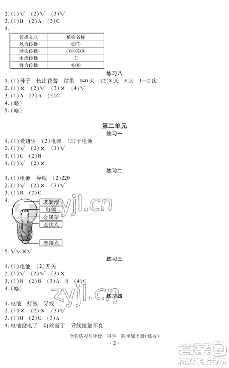 浙江人民出版社2023全程練習(xí)與評(píng)價(jià)四年級(jí)科學(xué)下冊(cè)教科版參考答案