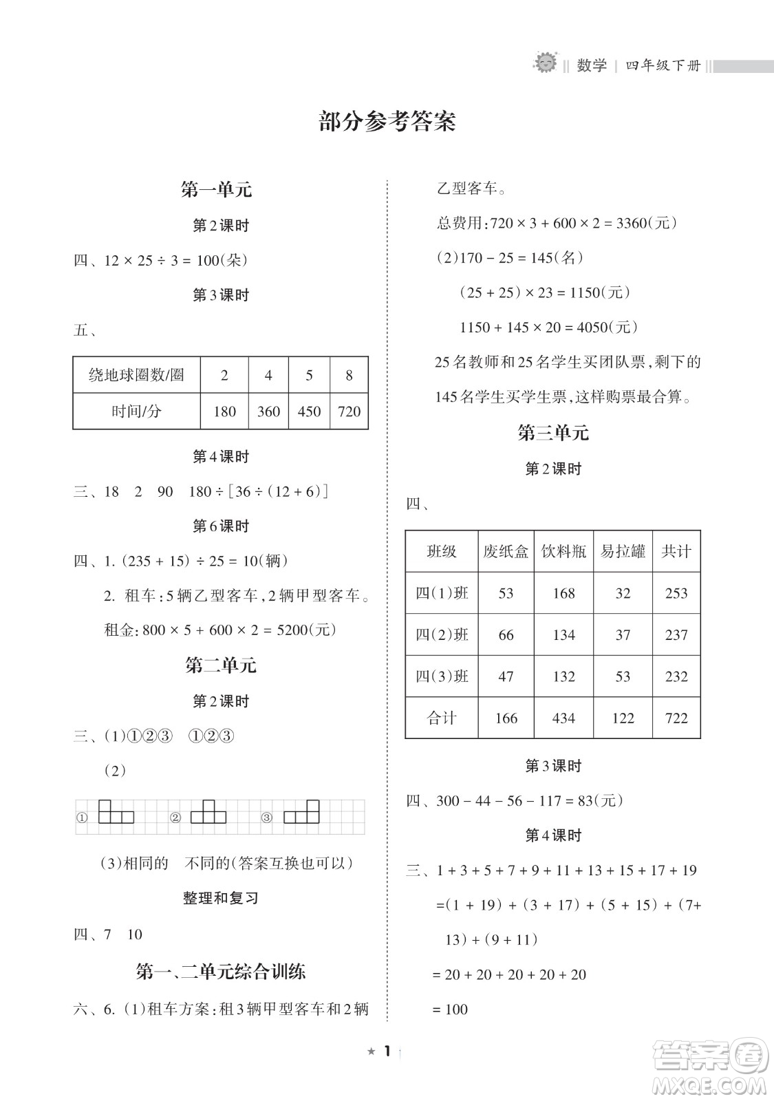 海南出版社2023新課程課堂同步練習(xí)冊(cè)四年級(jí)下冊(cè)數(shù)學(xué)人教版參考答案