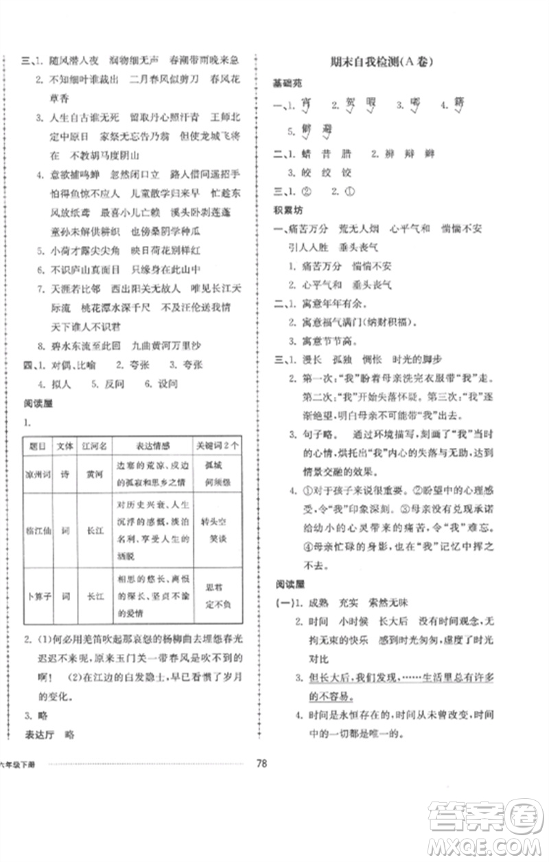 山東科學(xué)技術(shù)出版社2023同步練習(xí)冊配套單元自測卷六年級語文下冊人教版參考答案