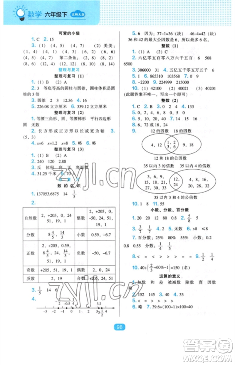 遼海出版社2023新課程能力培養(yǎng)六年級(jí)數(shù)學(xué)下冊(cè)北師大版參考答案