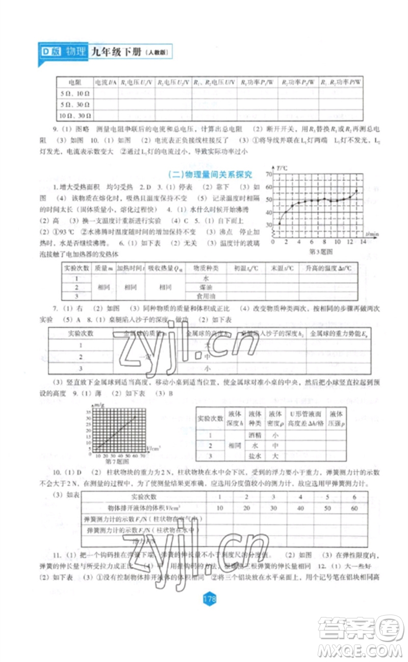 遼海出版社2023新課程物理能力培養(yǎng)九年級下冊人教版D版大連專用參考答案