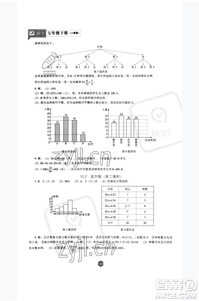 遼海出版社2023新課程數(shù)學能力培養(yǎng)七年級下冊人教版參考答案