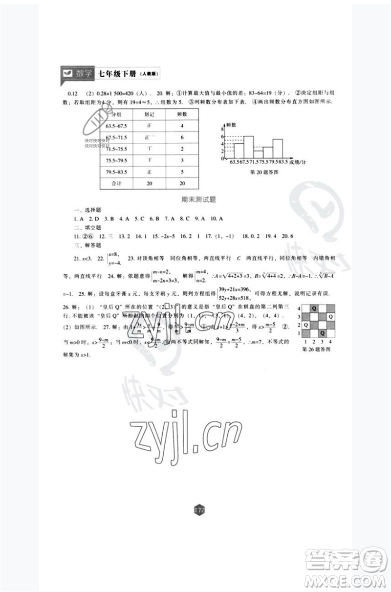 遼海出版社2023新課程數(shù)學能力培養(yǎng)七年級下冊人教版參考答案