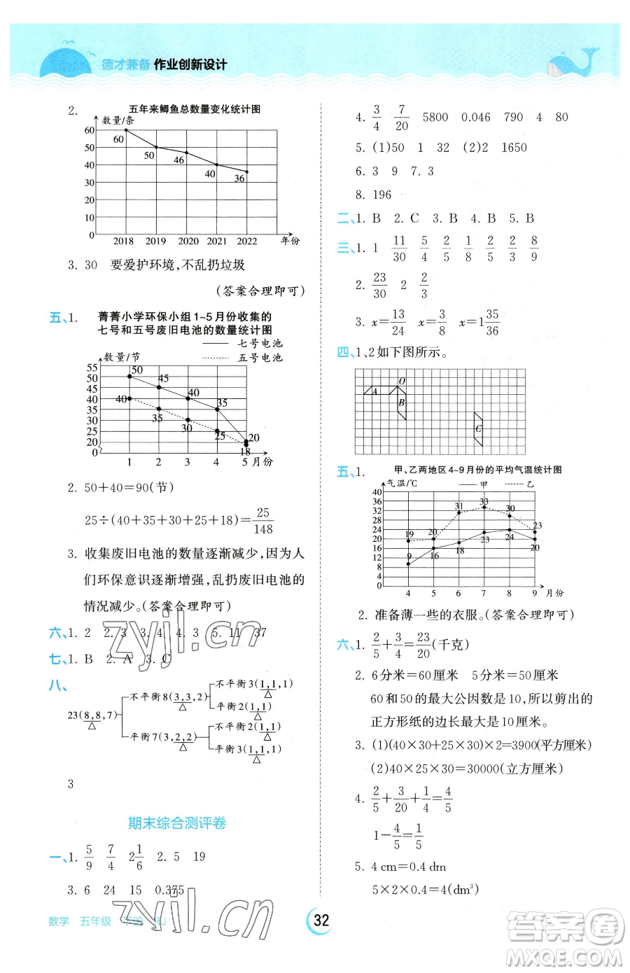 江西人民出版社2023王朝霞德才兼?zhèn)渥鳂I(yè)創(chuàng)新設(shè)計(jì)五年級(jí)下冊(cè)數(shù)學(xué)人教版參考答案