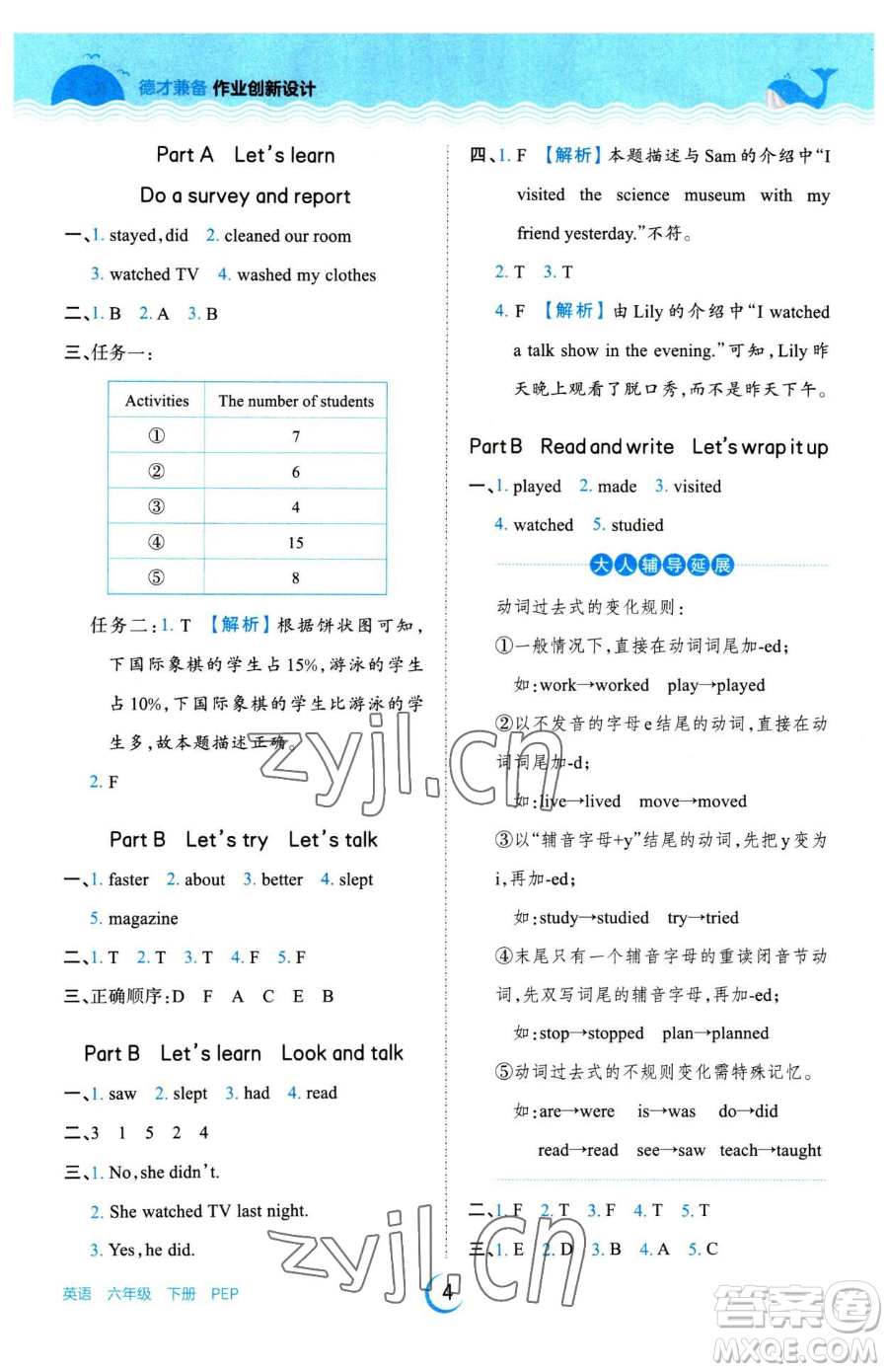 江西人民出版社2023王朝霞德才兼?zhèn)渥鳂I(yè)創(chuàng)新設(shè)計(jì)六年級下冊英語人教PEP版參考答案