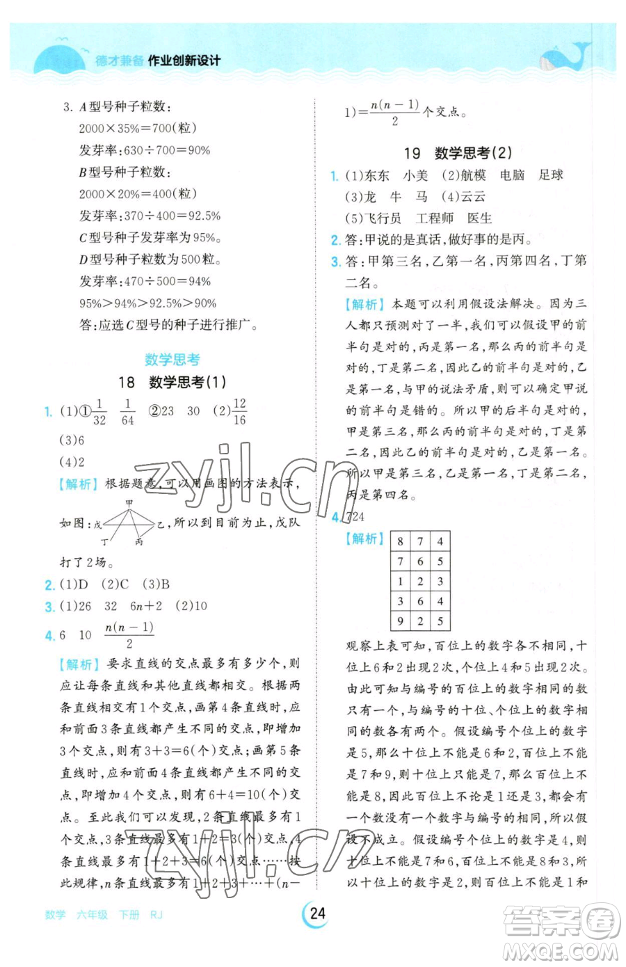 江西人民出版社2023王朝霞德才兼?zhèn)渥鳂I(yè)創(chuàng)新設計六年級下冊數(shù)學人教版參考答案