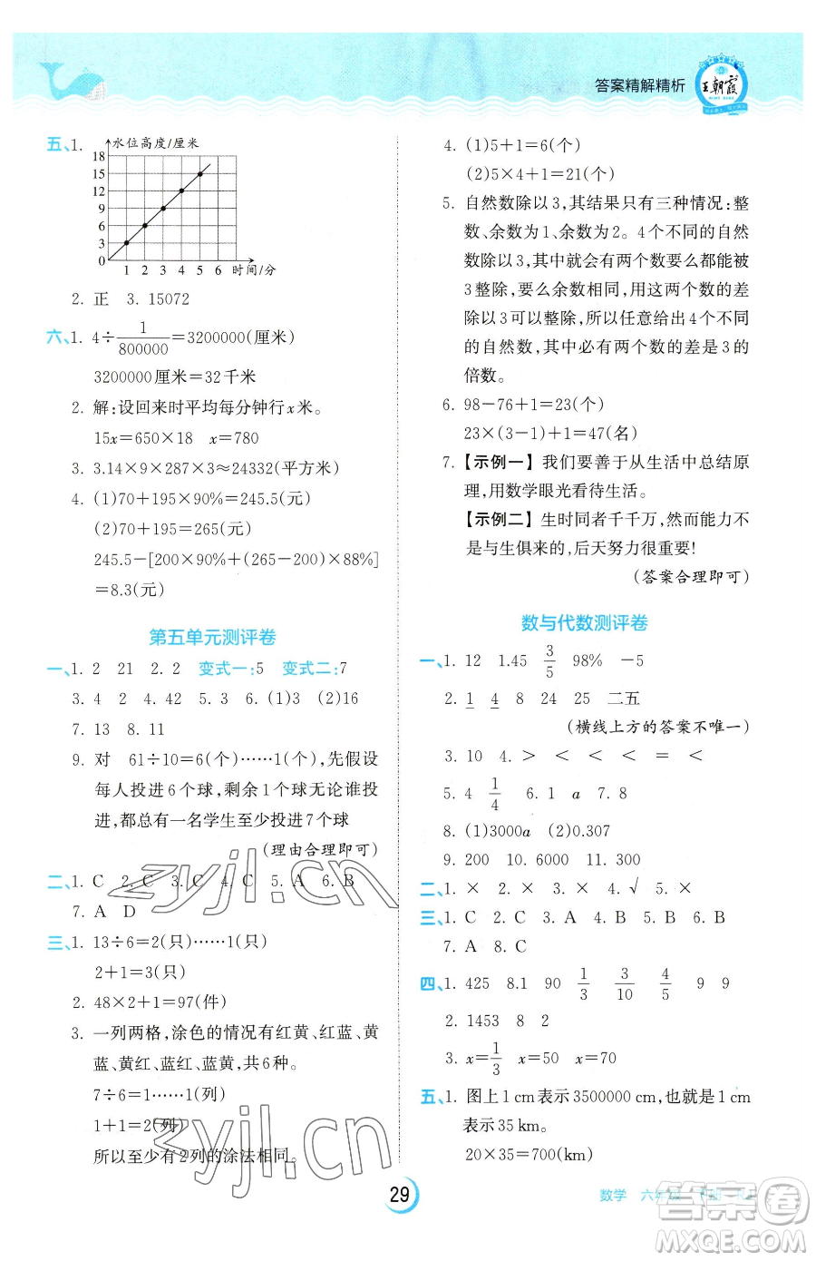 江西人民出版社2023王朝霞德才兼?zhèn)渥鳂I(yè)創(chuàng)新設計六年級下冊數(shù)學人教版參考答案