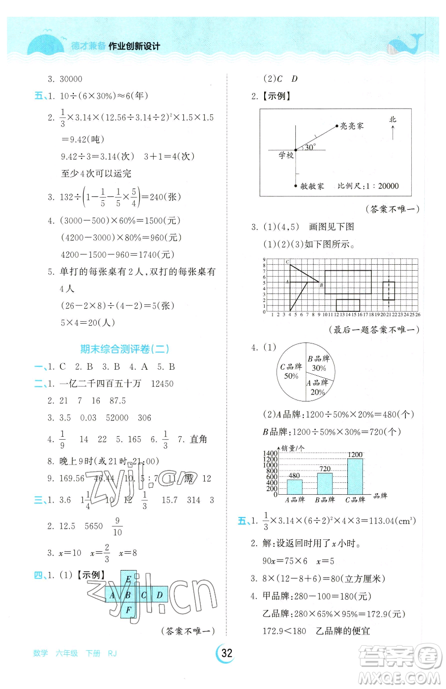 江西人民出版社2023王朝霞德才兼?zhèn)渥鳂I(yè)創(chuàng)新設計六年級下冊數(shù)學人教版參考答案