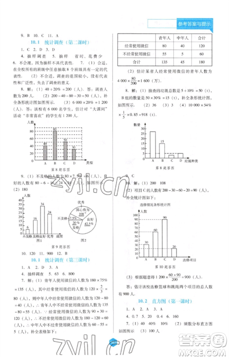 遼海出版社2023新課程數(shù)學(xué)能力培養(yǎng)七年級(jí)下冊(cè)人教版D版大連專用參考答案