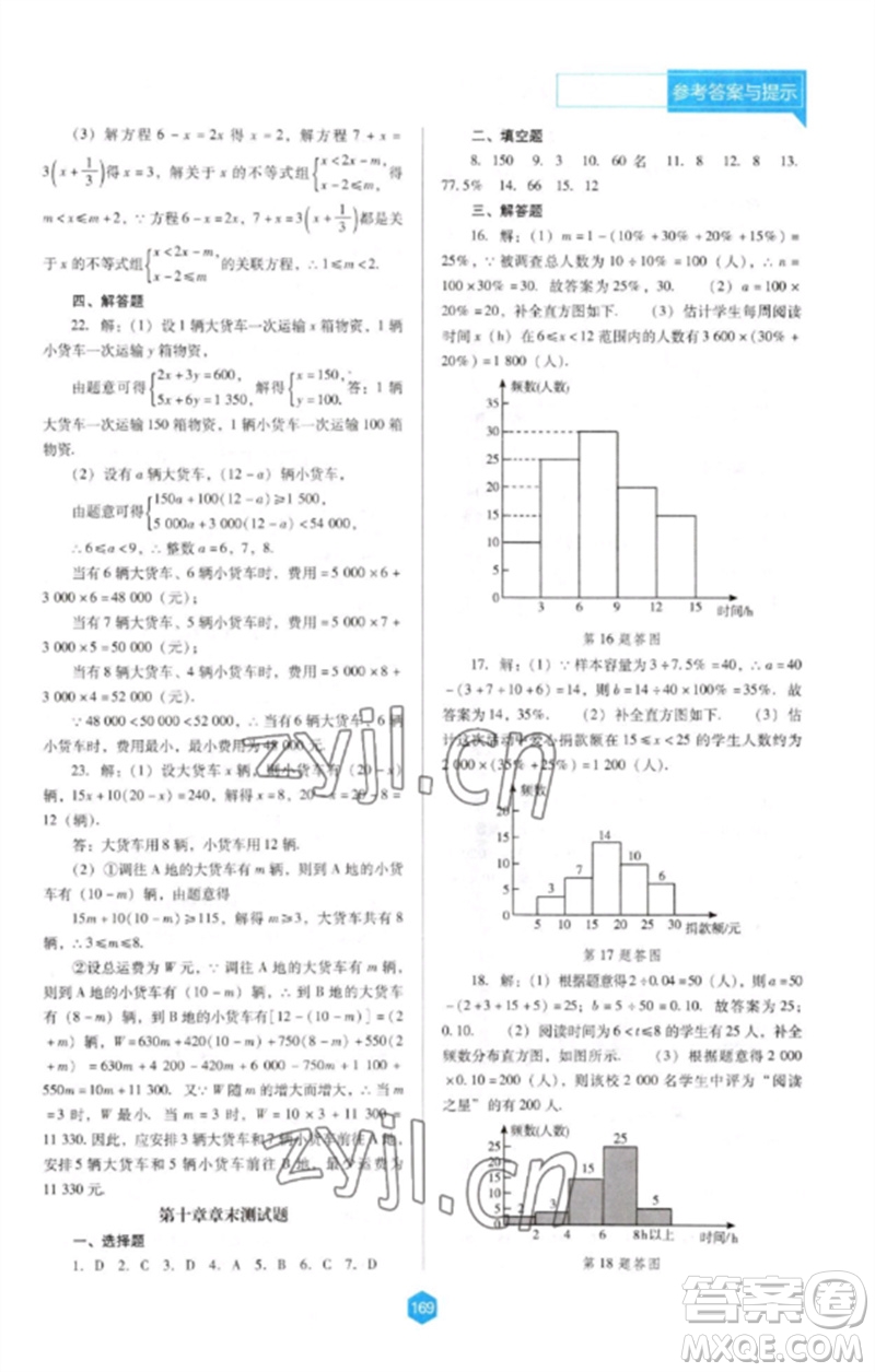 遼海出版社2023新課程數(shù)學(xué)能力培養(yǎng)七年級(jí)下冊(cè)人教版D版大連專用參考答案