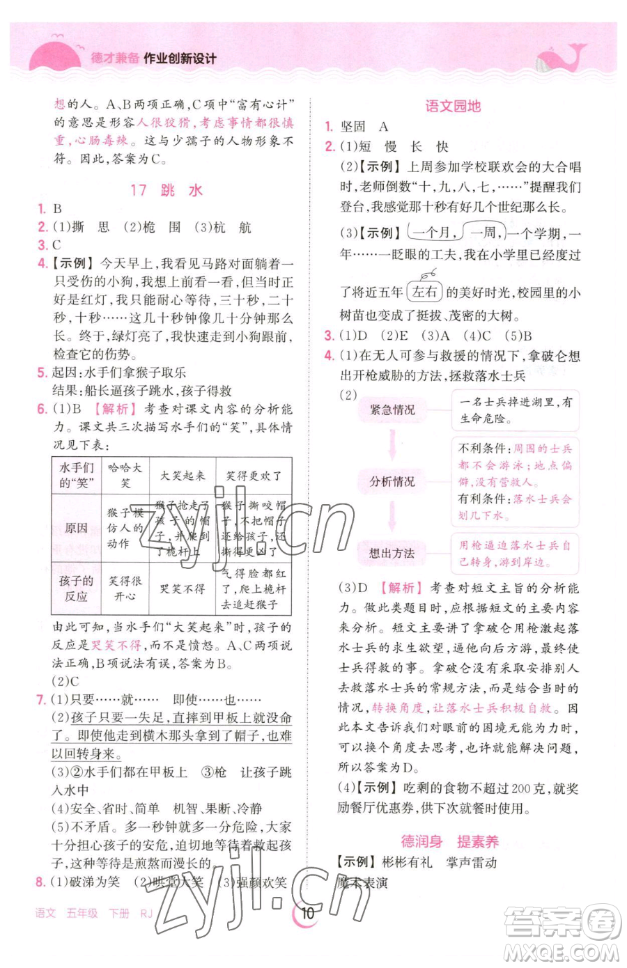 江西人民出版社2023王朝霞德才兼?zhèn)渥鳂I(yè)創(chuàng)新設(shè)計五年級下冊語文人教版參考答案