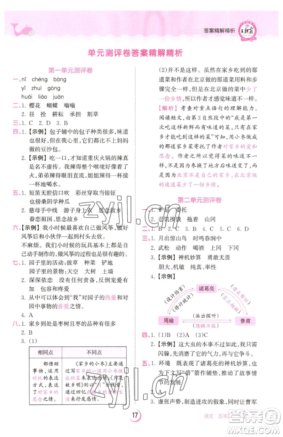 江西人民出版社2023王朝霞德才兼?zhèn)渥鳂I(yè)創(chuàng)新設(shè)計五年級下冊語文人教版參考答案