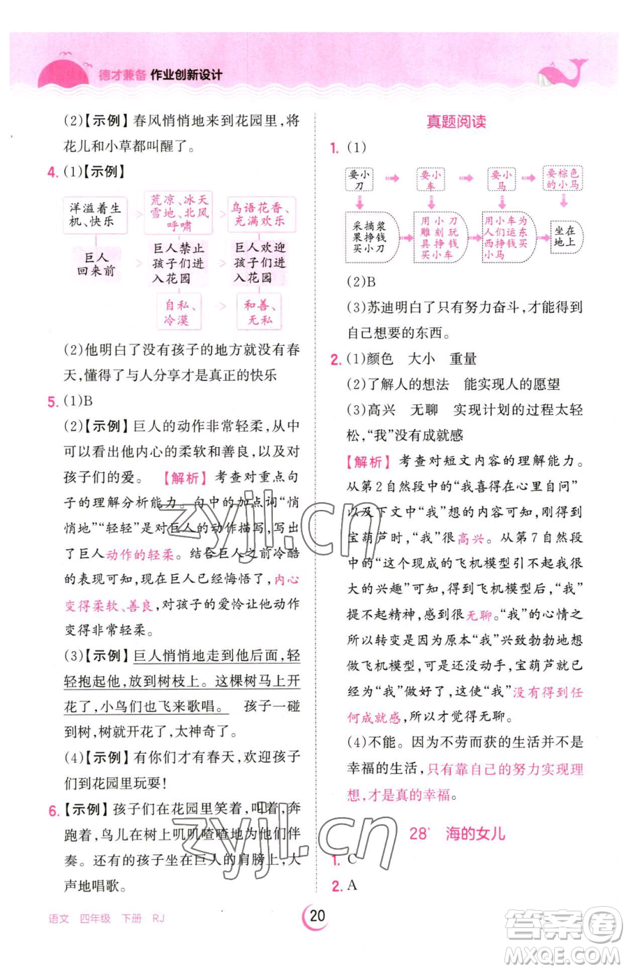 江西人民出版社2023王朝霞德才兼?zhèn)渥鳂I(yè)創(chuàng)新設(shè)計(jì)四年級(jí)下冊(cè)語文人教版參考答案