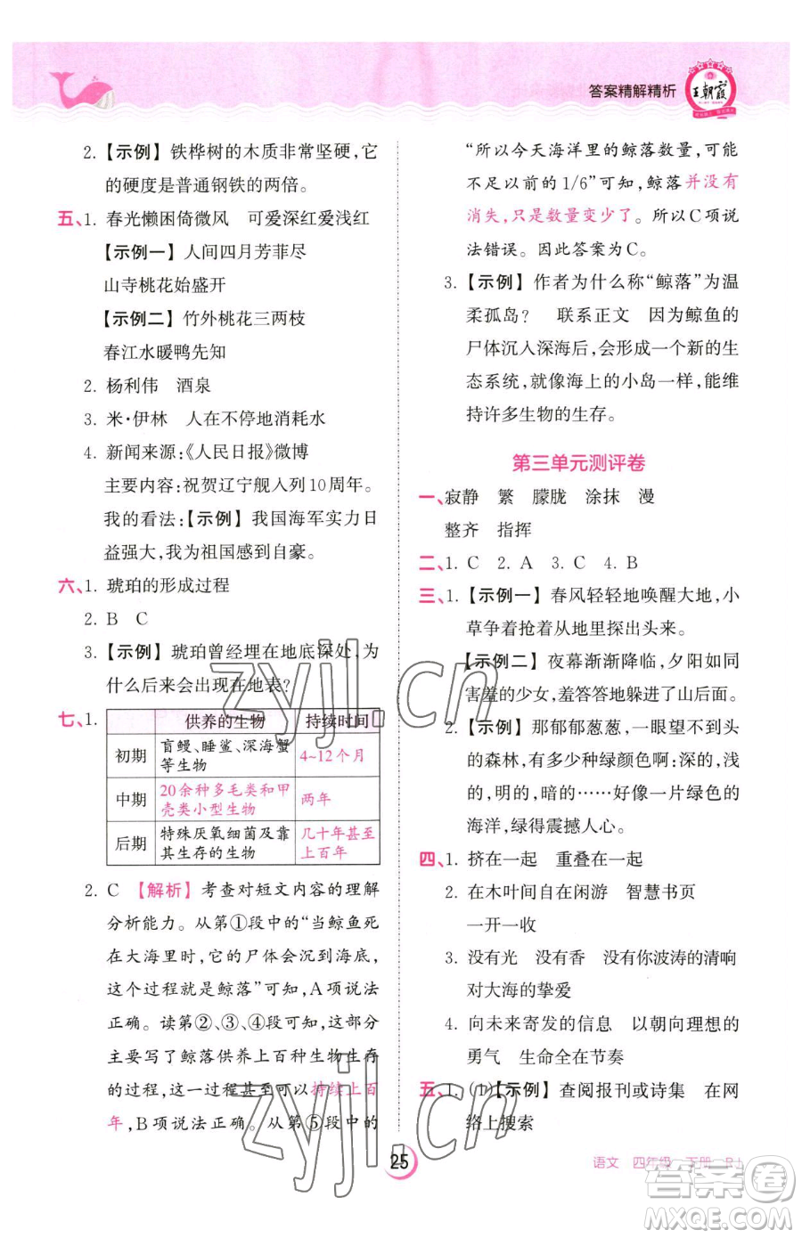 江西人民出版社2023王朝霞德才兼?zhèn)渥鳂I(yè)創(chuàng)新設(shè)計(jì)四年級(jí)下冊(cè)語文人教版參考答案