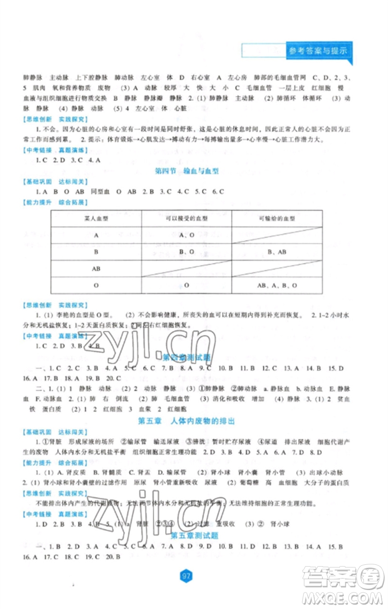 遼海出版社2023新課程生物學(xué)能力培養(yǎng)七年級(jí)下冊(cè)人教版參考答案