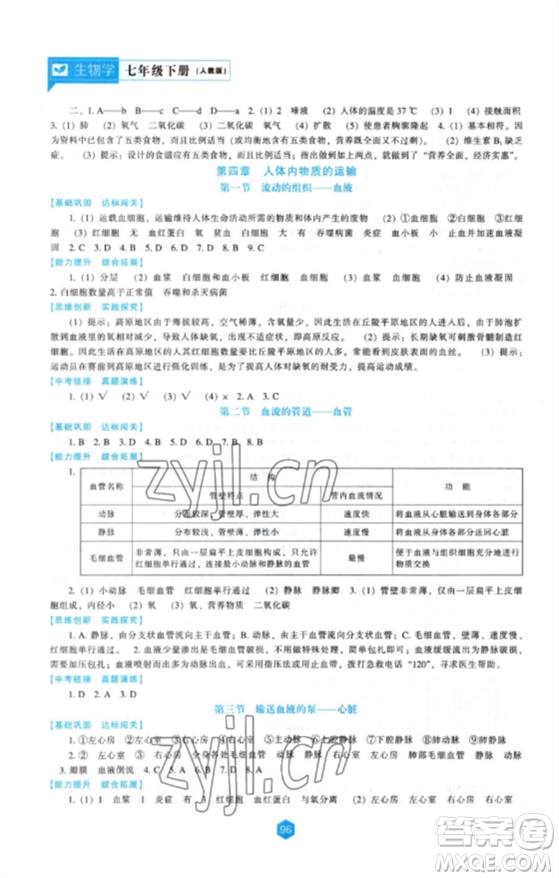 遼海出版社2023新課程生物學(xué)能力培養(yǎng)七年級(jí)下冊(cè)人教版參考答案