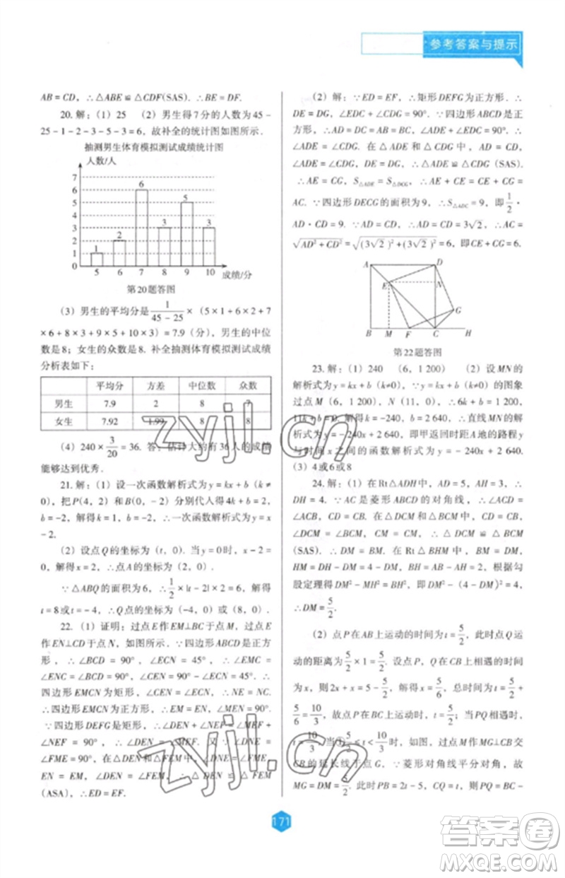 遼海出版社2023新課程數(shù)學(xué)能力培養(yǎng)八年級下冊人教版D版大連專用參考答案