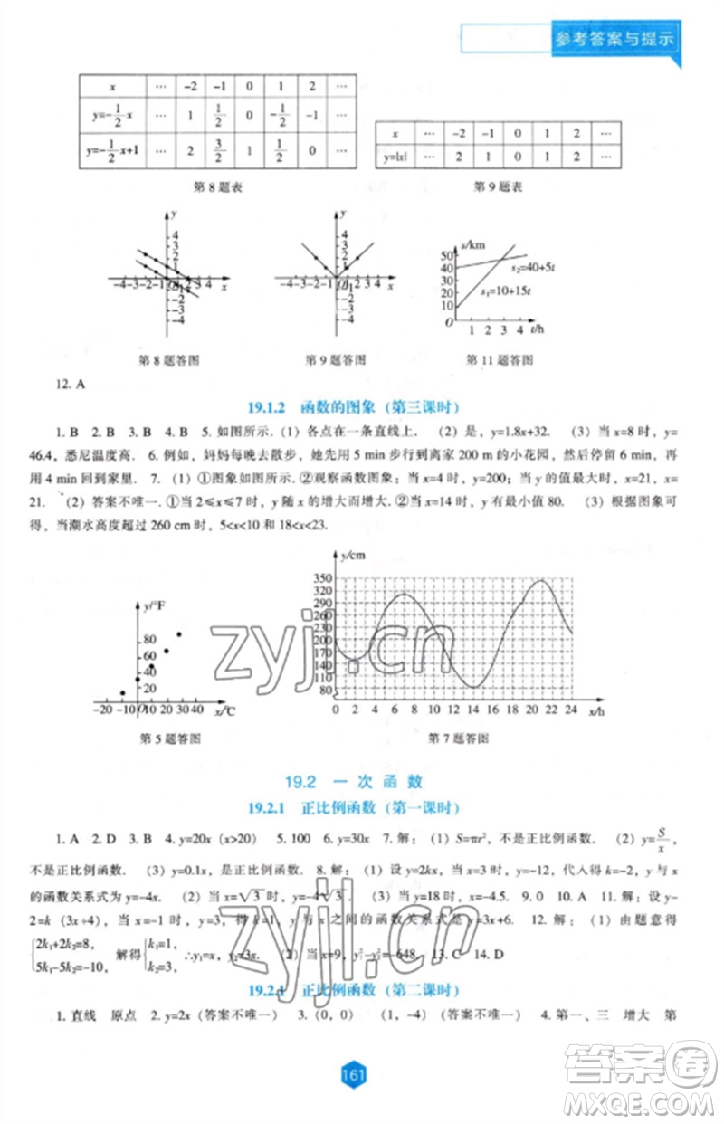 遼海出版社2023新課程數(shù)學(xué)能力培養(yǎng)八年級(jí)下冊(cè)人教版參考答案