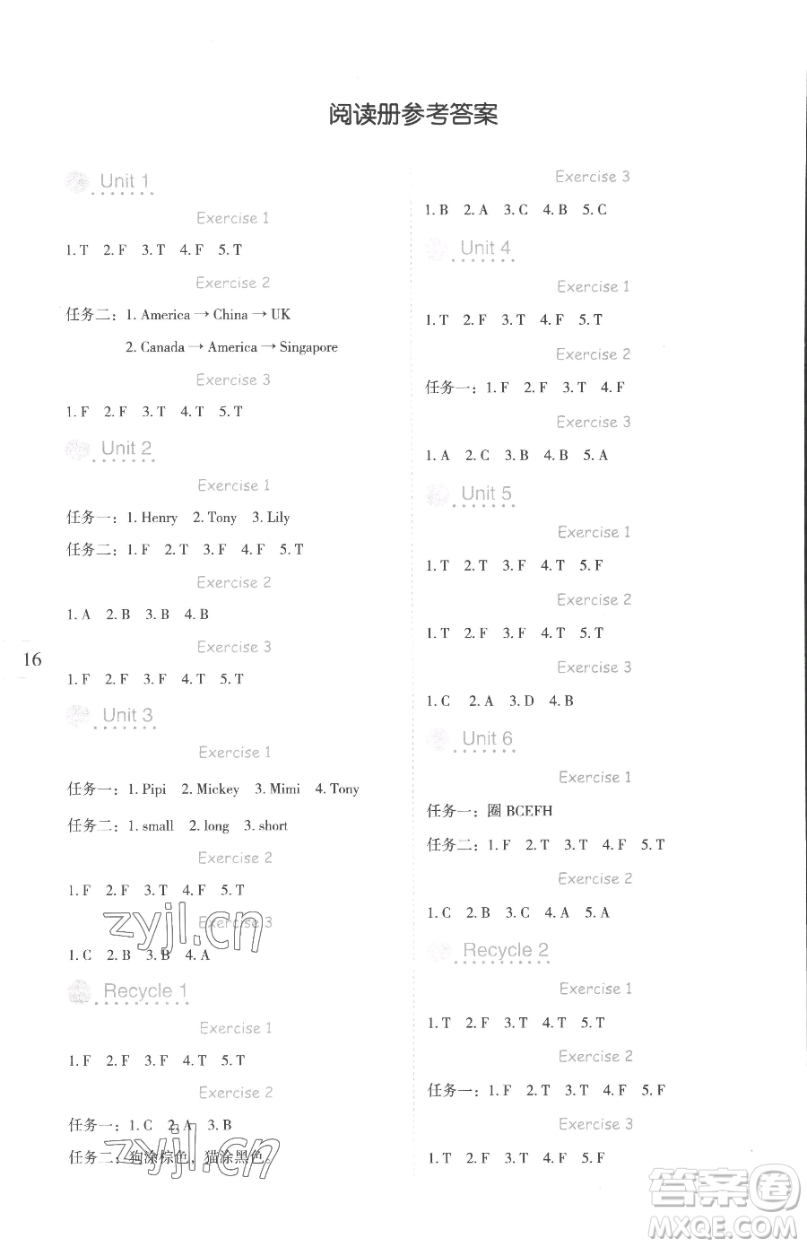 延邊人民出版社2023優(yōu)秀生作業(yè)本三年級下冊英語人教PEP版參考答案