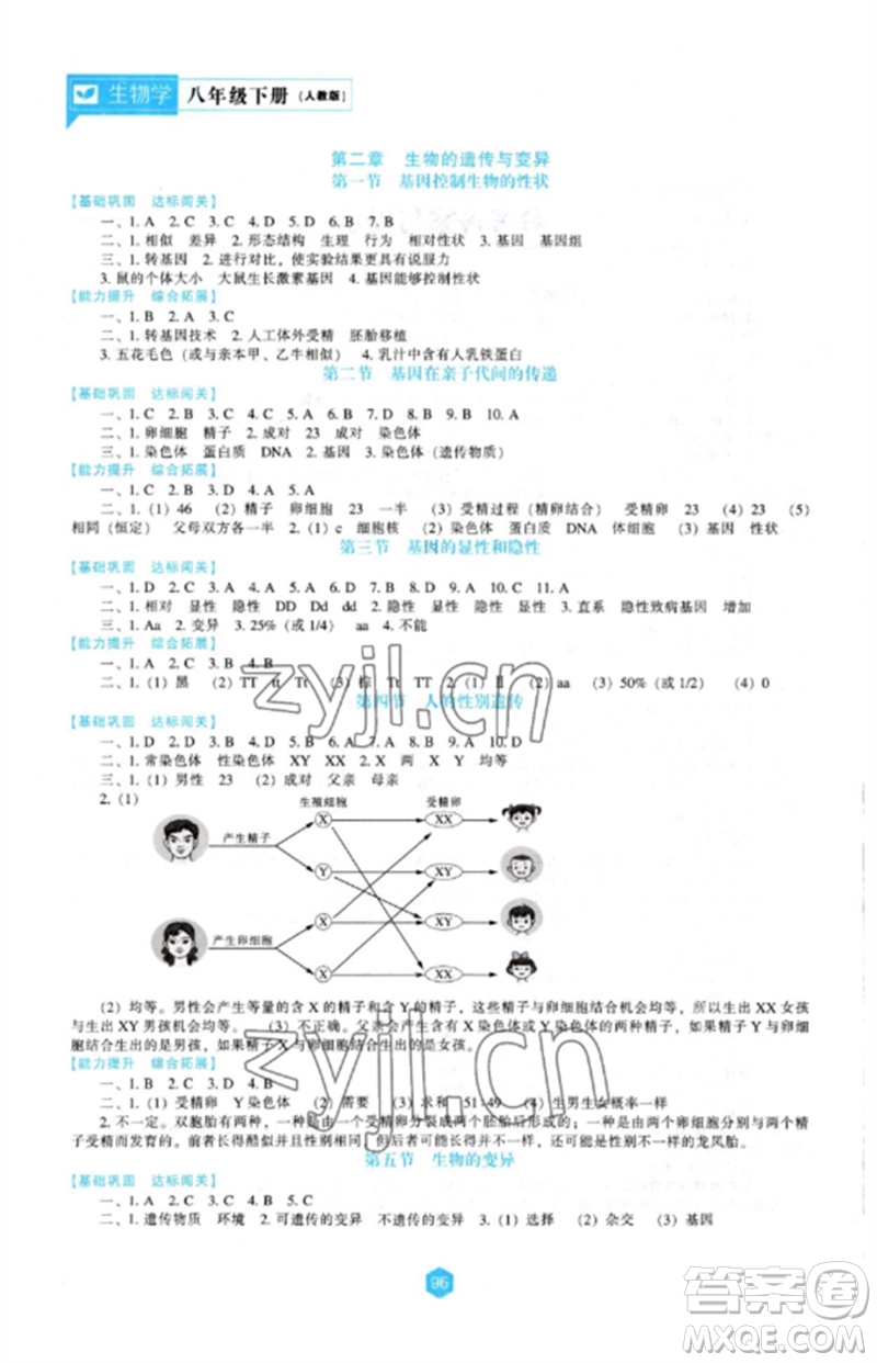 遼海出版社2023新課程生物學(xué)能力培養(yǎng)八年級(jí)下冊(cè)人教版參考答案