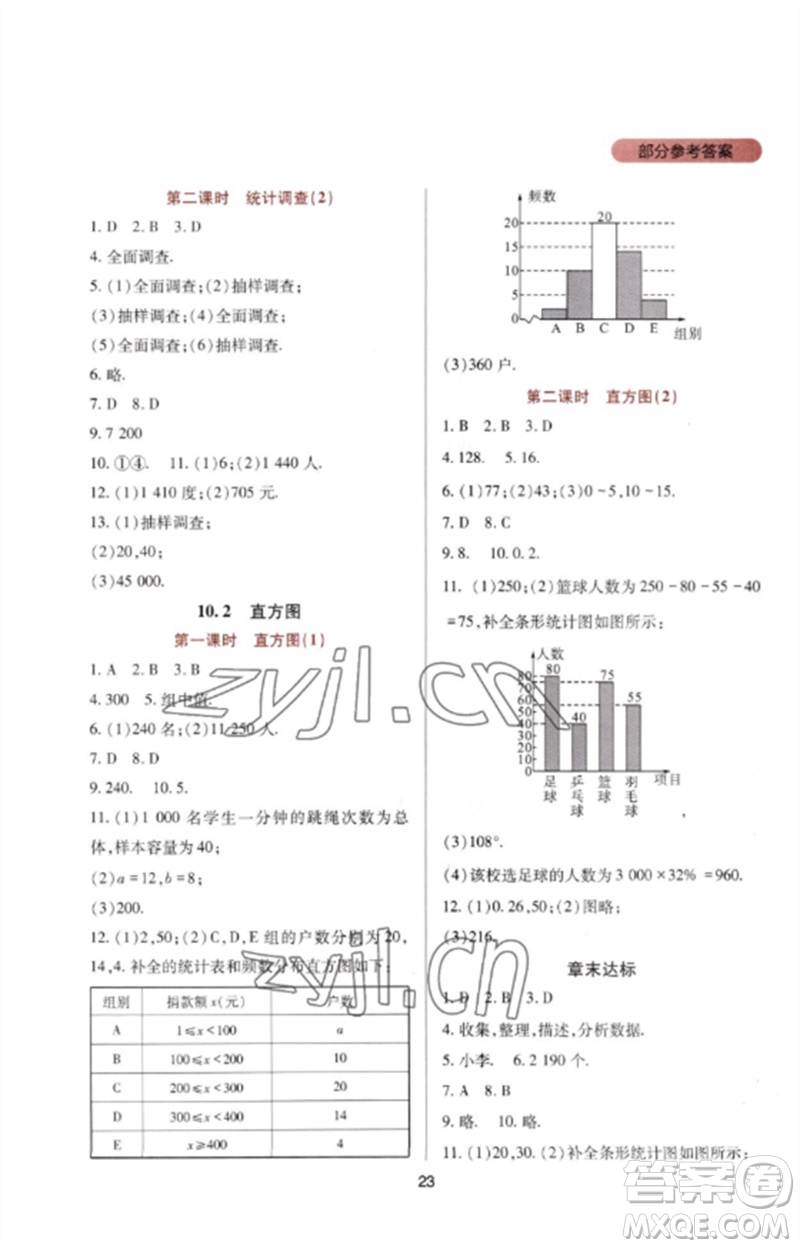 四川教育出版社2023新課程實踐與探究叢書七年級數(shù)學(xué)下冊人教版參考答案