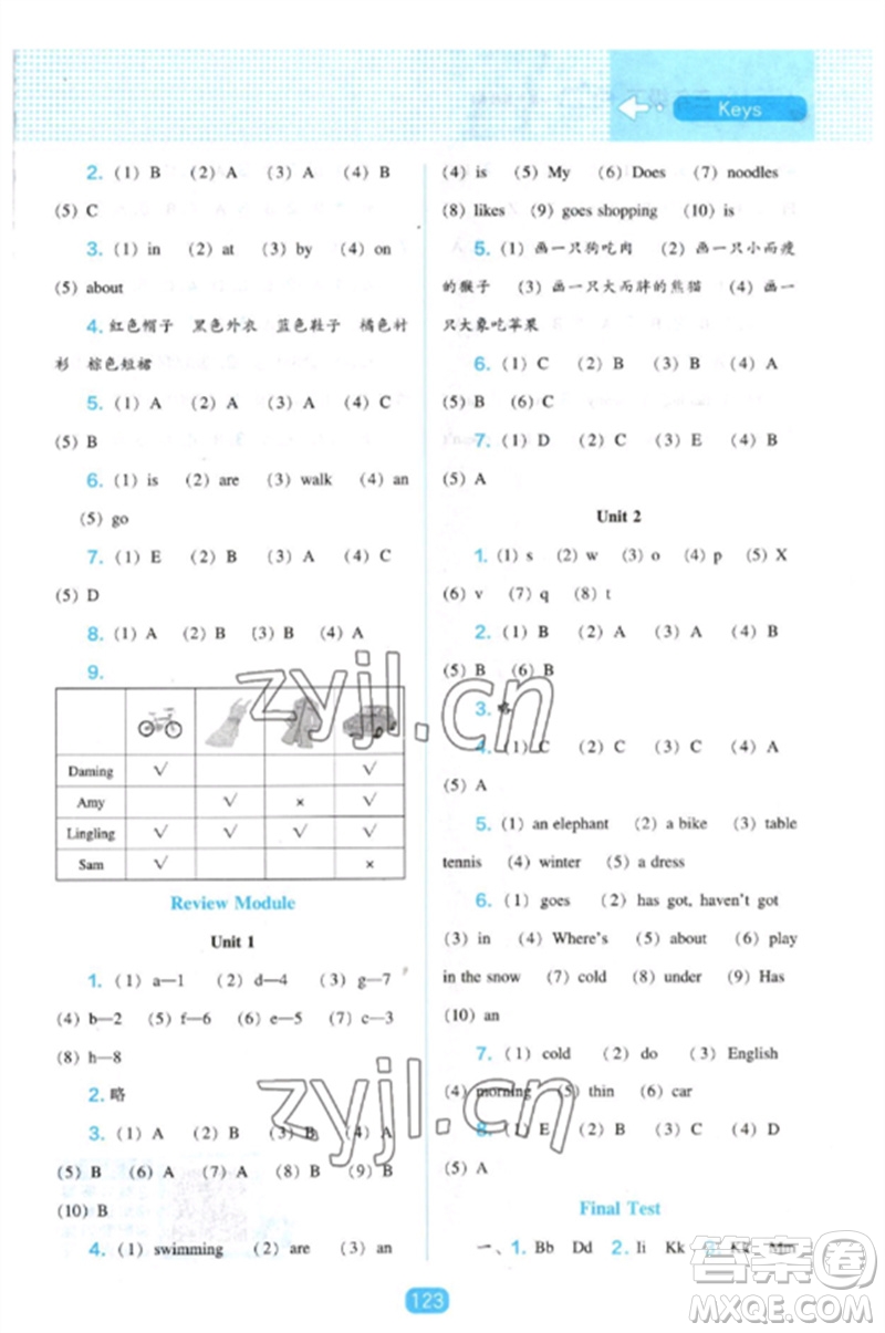 遼海出版社2023新課程能力培養(yǎng)三年級英語下冊三起點(diǎn)外研版參考答案