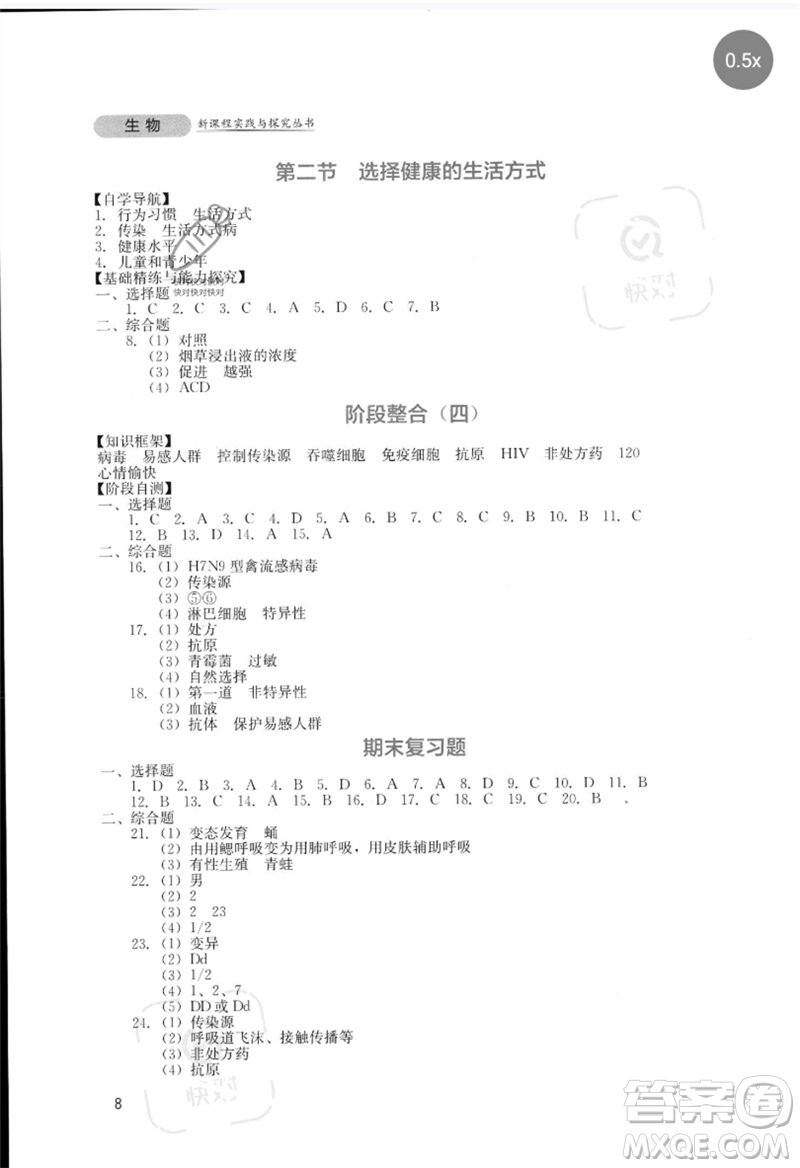 四川教育出版社2023新課程實(shí)踐與探究叢書八年級(jí)生物下冊(cè)人教版參考答案