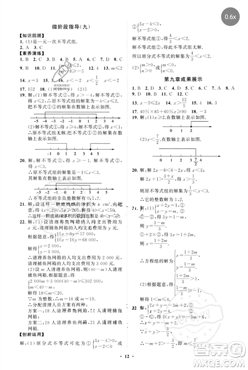 山東教育出版社2023初中同步練習(xí)冊分層卷七年級數(shù)學(xué)下冊人教版參考答案