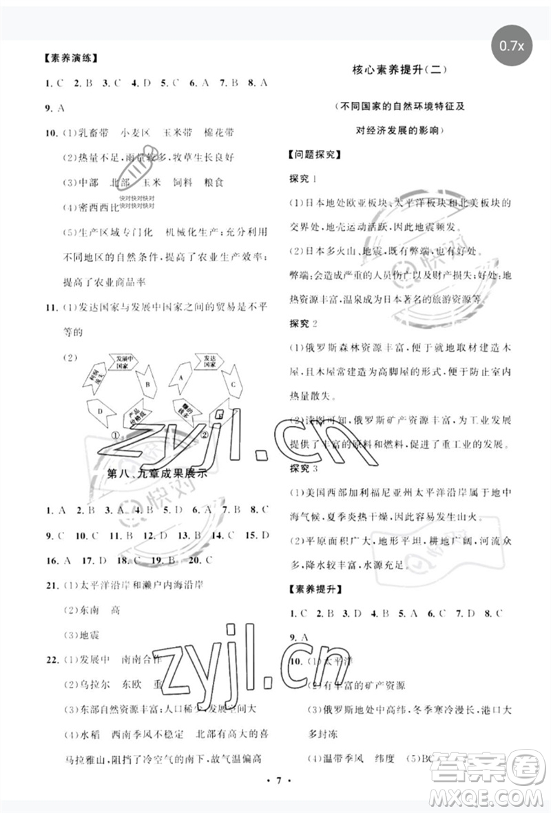 山東教育出版社2023初中同步練習(xí)冊(cè)分層卷七年級(jí)地理下冊(cè)商務(wù)星球版參考答案