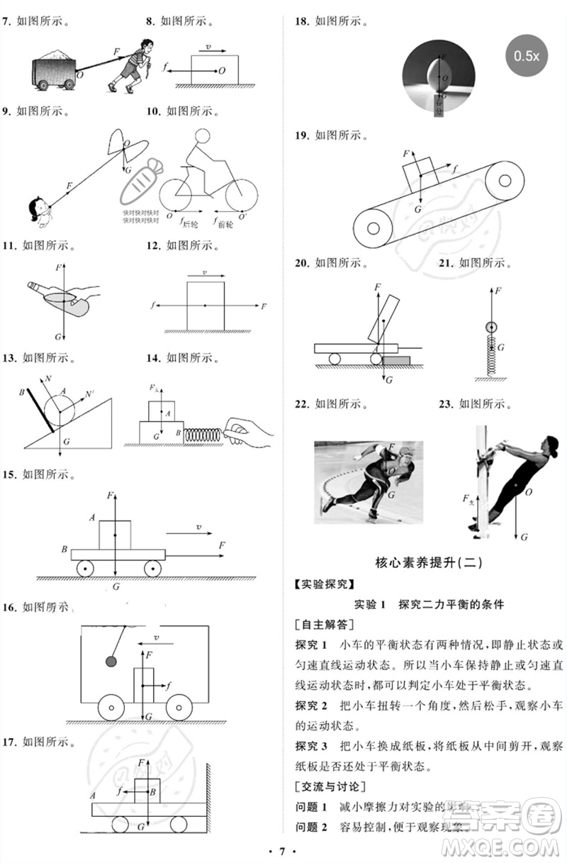 山東教育出版社2023初中同步練習(xí)冊(cè)分層卷八年級(jí)物理下冊(cè)魯科版五四制參考答案