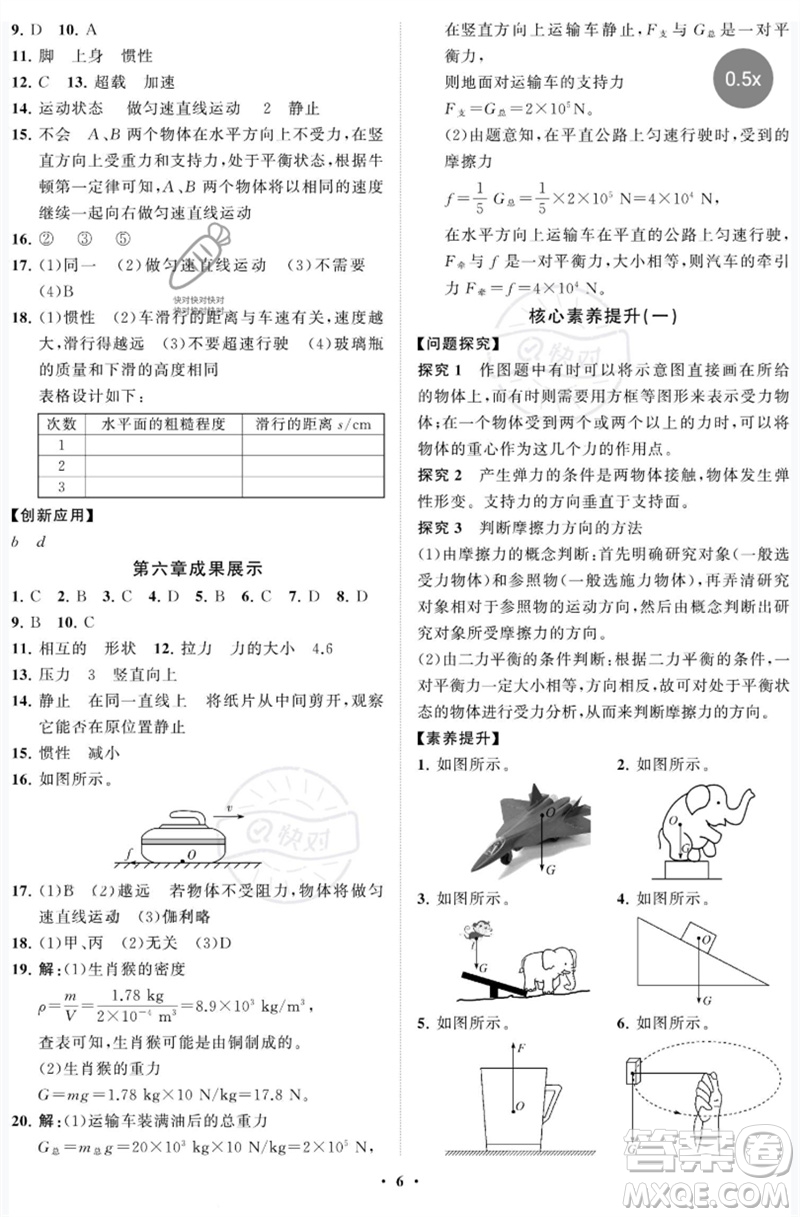 山東教育出版社2023初中同步練習(xí)冊(cè)分層卷八年級(jí)物理下冊(cè)魯科版五四制參考答案