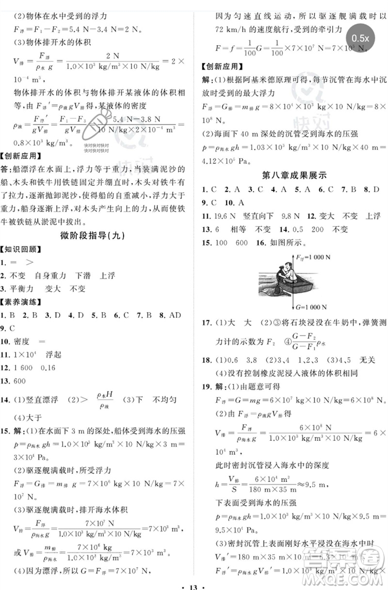 山東教育出版社2023初中同步練習(xí)冊(cè)分層卷八年級(jí)物理下冊(cè)魯科版五四制參考答案