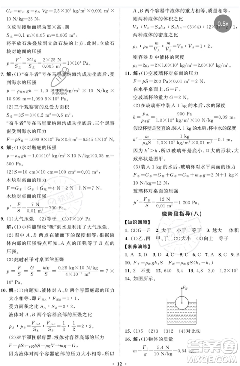 山東教育出版社2023初中同步練習(xí)冊(cè)分層卷八年級(jí)物理下冊(cè)魯科版五四制參考答案