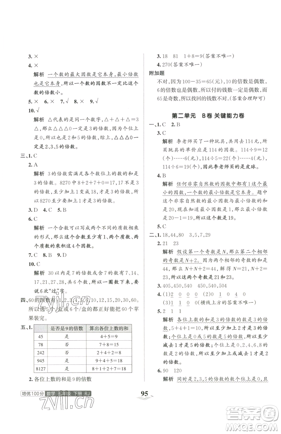 江西人民出版社2023王朝霞培優(yōu)100分五年級下冊數(shù)學(xué)人教版參考答案