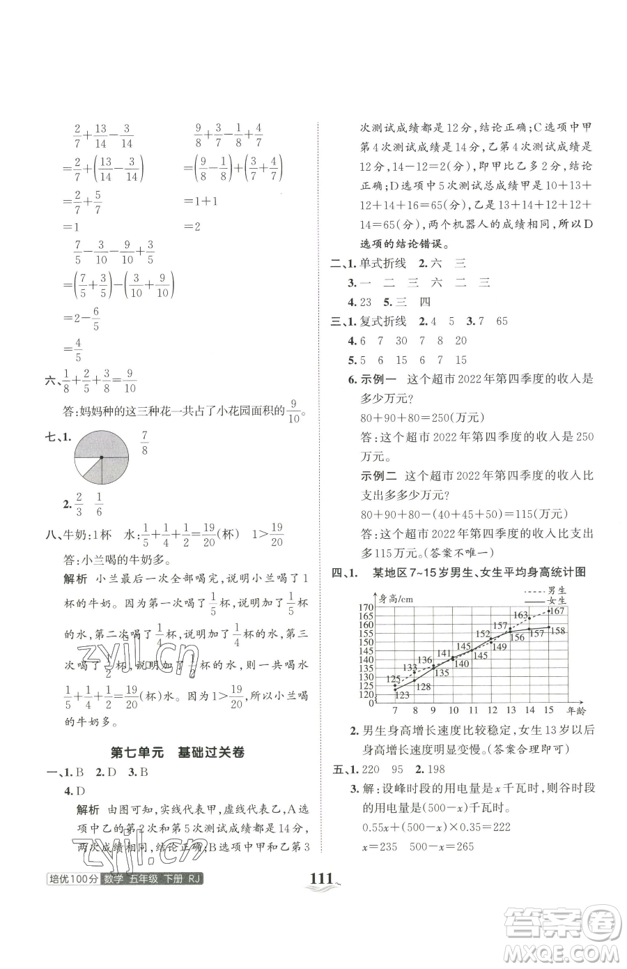 江西人民出版社2023王朝霞培優(yōu)100分五年級下冊數(shù)學(xué)人教版參考答案