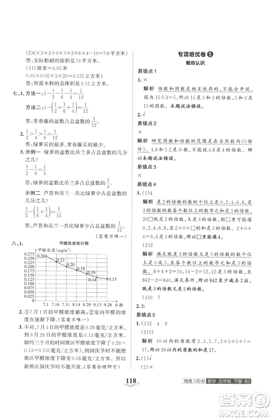 江西人民出版社2023王朝霞培優(yōu)100分五年級下冊數(shù)學(xué)人教版參考答案