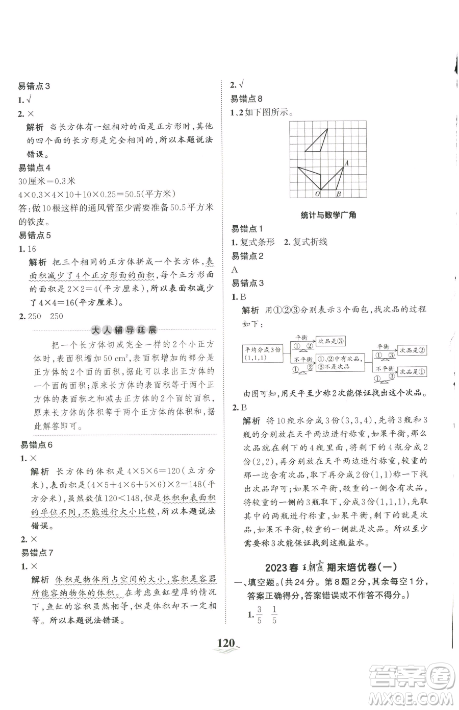 江西人民出版社2023王朝霞培優(yōu)100分五年級下冊數(shù)學(xué)人教版參考答案