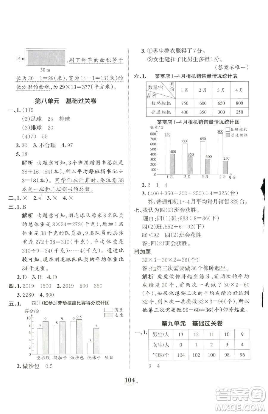 江西人民出版社2023王朝霞培優(yōu)100分四年級下冊數(shù)學人教版參考答案