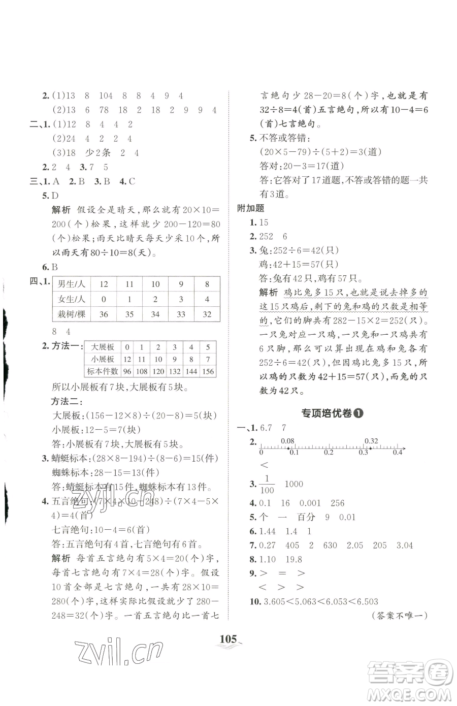 江西人民出版社2023王朝霞培優(yōu)100分四年級下冊數(shù)學人教版參考答案