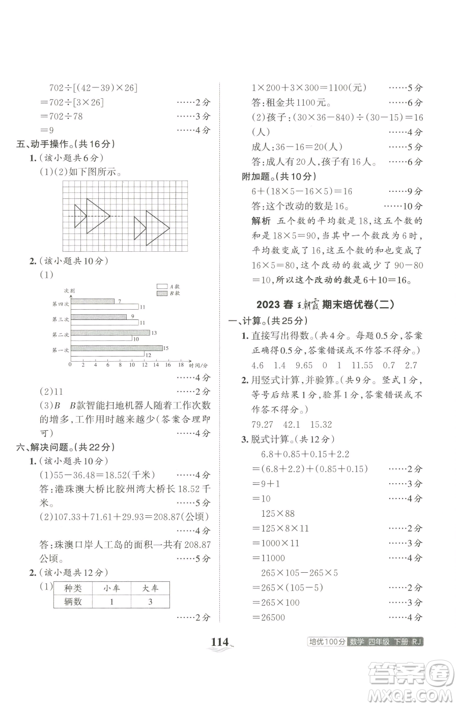 江西人民出版社2023王朝霞培優(yōu)100分四年級下冊數(shù)學人教版參考答案