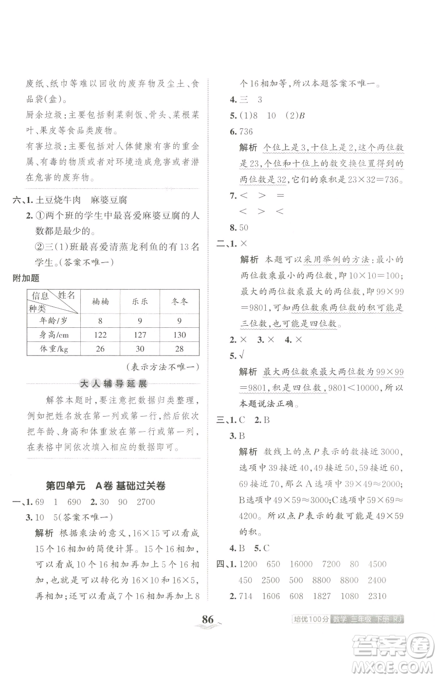 江西人民出版社2023王朝霞培優(yōu)100分三年級下冊數(shù)學(xué)人教版參考答案